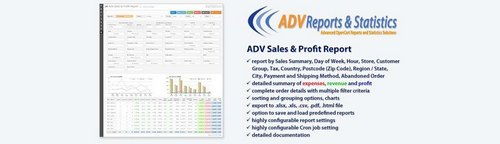 ADV Sales & Profit Report OpenCart v4.4